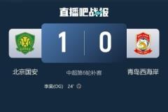 國(guó)安6年首登中超積分榜榜首