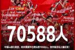博主：中澳戰(zhàn)激發(fā)旅游消費(fèi)1.51億元，綜合經(jīng)濟(jì)效益或達(dá)近10億