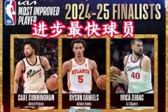 NBA年度獎項候選出爐亞約字爭MVP 祖巴茨入圍進(jìn)步最快