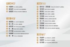 U20國足聯(lián)賽球員表現(xiàn)：多人持續(xù)在中甲中超出場，泰山隊僅6人參與中乙比賽