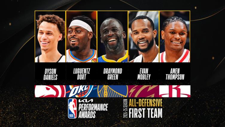 NBA24-25賽季常規(guī)賽最佳防守陣容出爐 莫布里當選DPOY 追夢格林入選